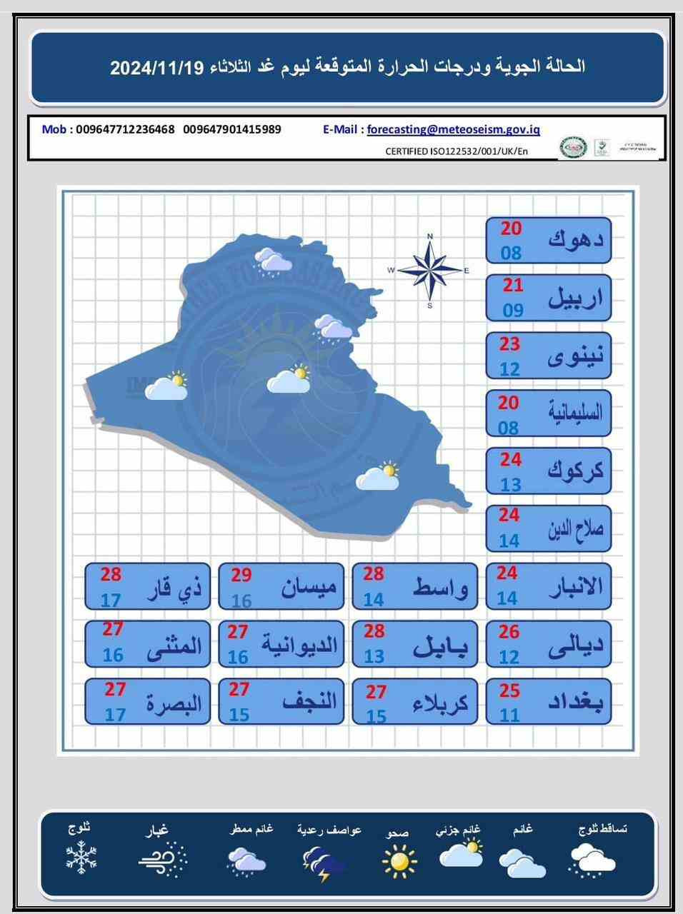أخبار الطقس 